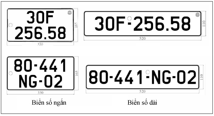 Nhận diện màu sắc, seri, ký hiệu biển số xe của cơ quan, tổ chức, cá nhân từ 01/01/2025